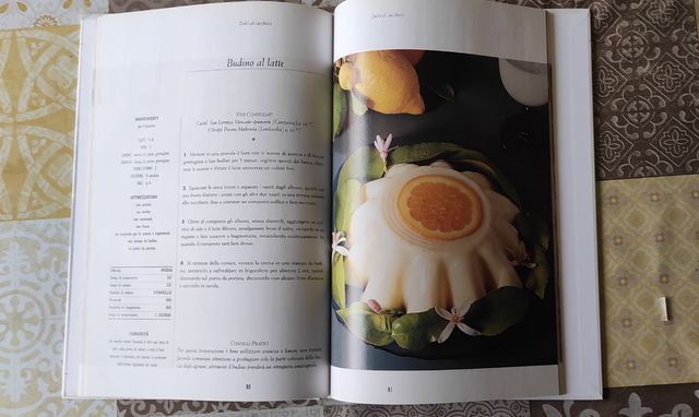 Quaderno di cucina: I dolci