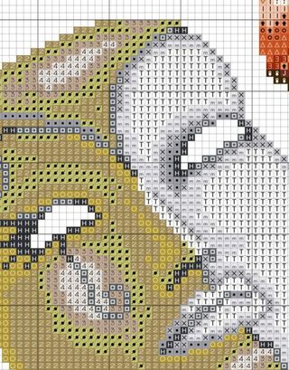 Patrón Punto de Cruz 🎭