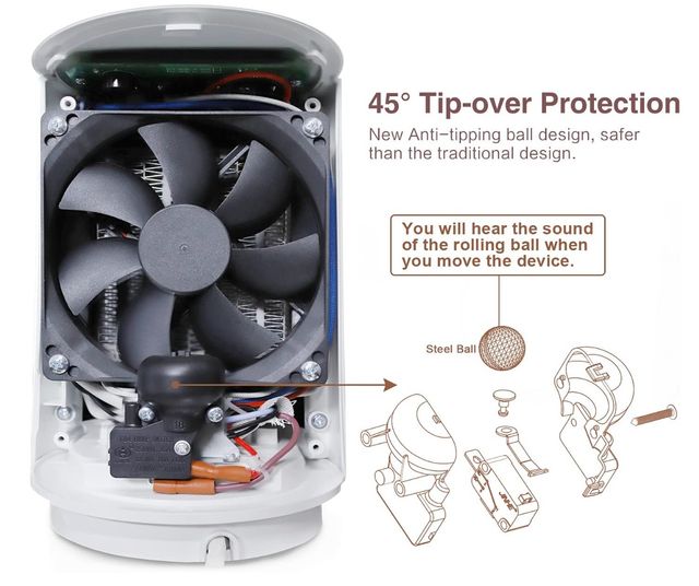 CALEFACTOR BAJO CONSUMO 900/1500W OSCILANTE