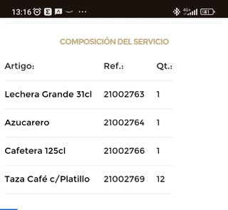 Juego de café 12 servicios VISTA ALEGRE