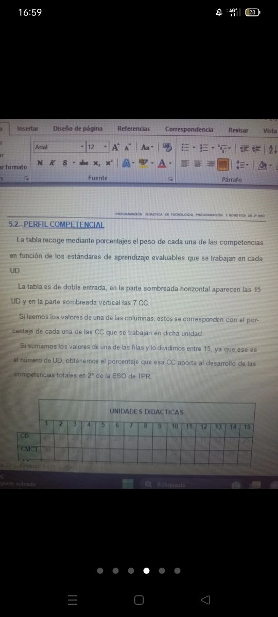 Programación didáctica 2 ESO tecnología