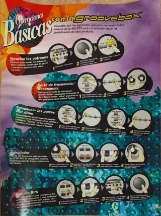 Roland MC-303 Groovebox