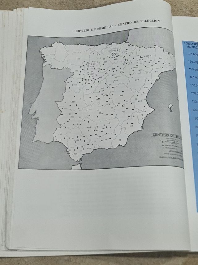 Libro  veinte años  de actuación.  1959