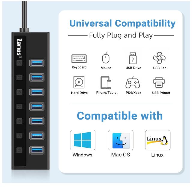 CONCENTRADOR USB/ 7 PUERTOS/ALTA VELOCIDAD