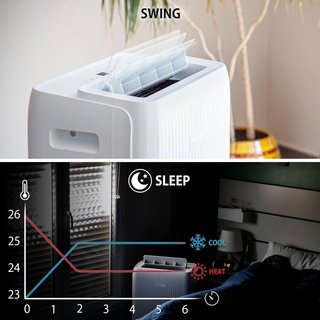 Aire acondicionado Portátil Woozoo 12000 BTU