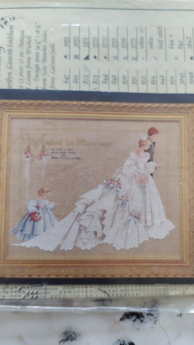 Grafico de punto de cruz