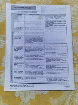 Manuales de instrucciones Technics