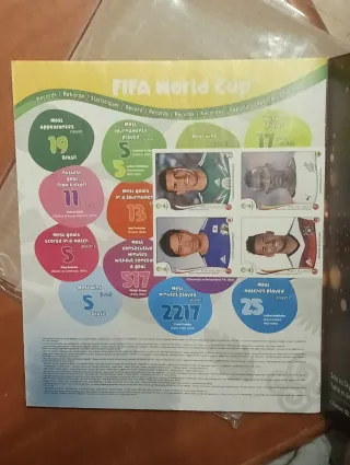MUNDIAL BRASIL 2014 PANINI CROMOS NUEVOS