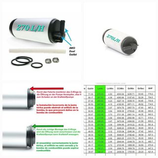 Bomba Gasolina 270L/H 1.8T FWD/AWD