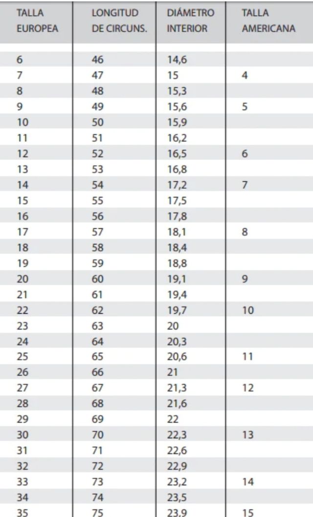 Anillo FALLERO de oro 18k.