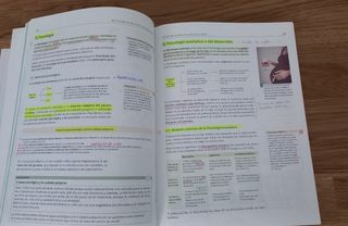 Libros TCAE