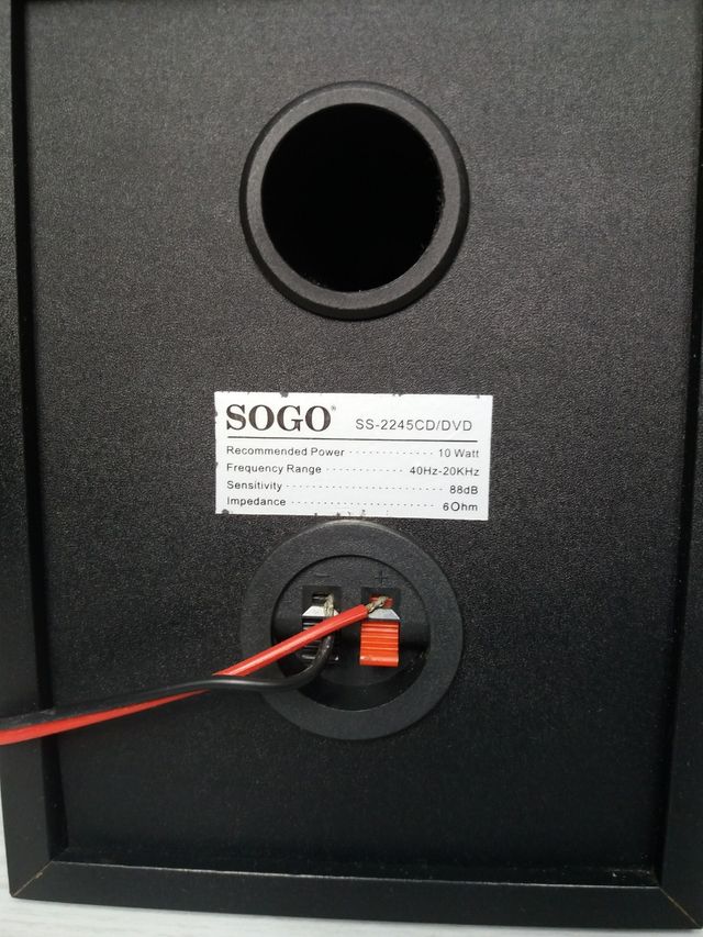 Equipo Multimedia SOGO.