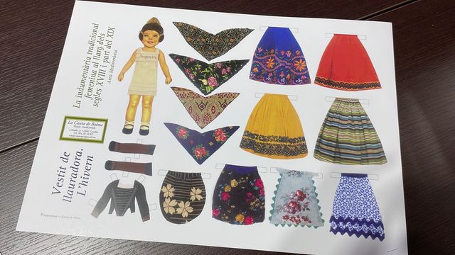 Recortable indumentaria