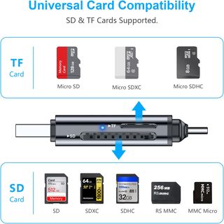 Adaptador tarjetas 