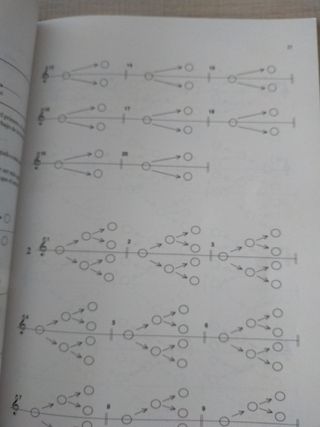 Libro música - Tetracordo n⁰ 1