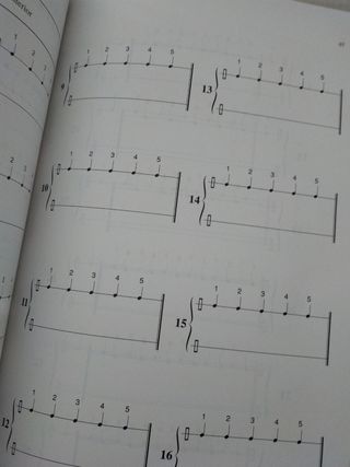 Libro música - Tetracordo n⁰ 1