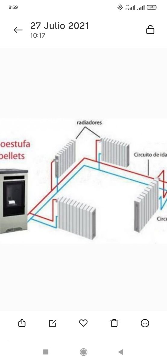 Hidroestufa cocina leña 32kw