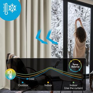 NUEVAS Cortinas opacas térmicas beige 140x290cm