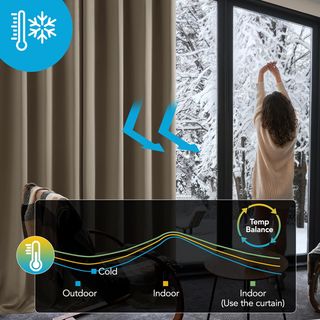 Cortinas opacas térmicas caqui o beige 140x260cm