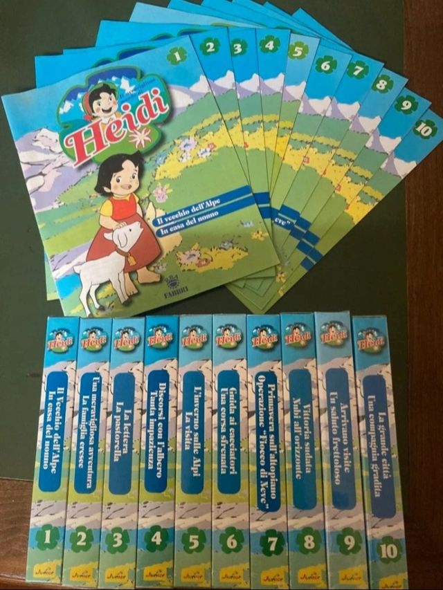 Il meraviglioso mondo di Heidi