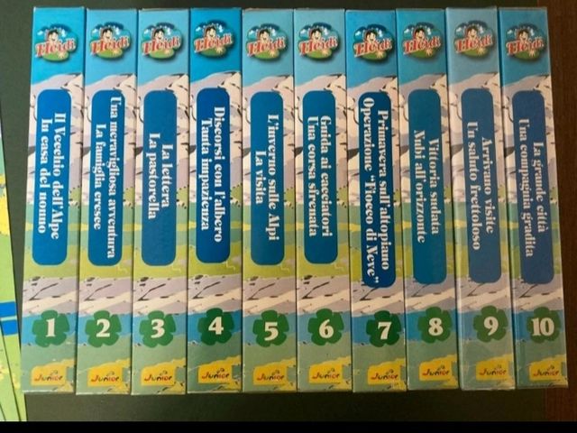 Il meraviglioso mondo di Heidi