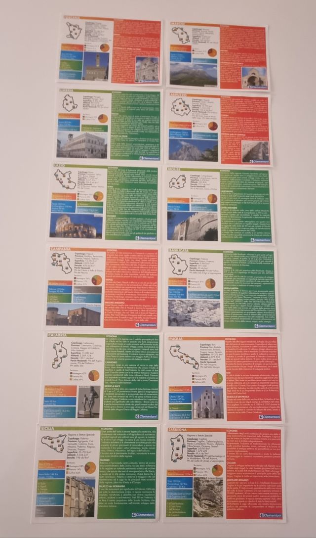 Sapientino puzzle Italia.