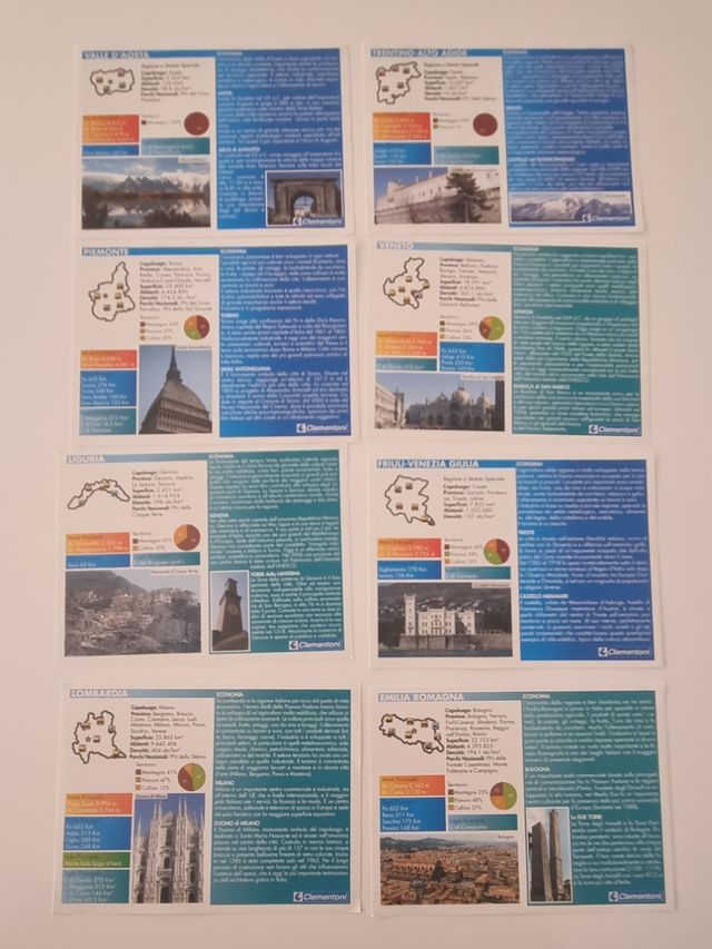 Sapientino puzzle Italia.