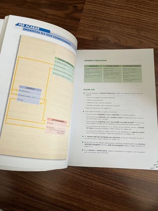 Libro Mates Bachillerato