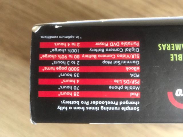 Cargador Solar portatil (FREELOADER PRO)