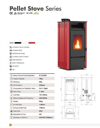 Estufas pellets,leña, calderas,hidroestu