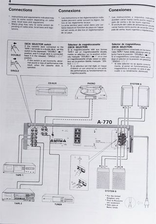 Amplificador SANSUI Mod: A770