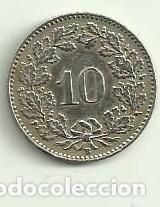 Moneda suiza 10 rappen