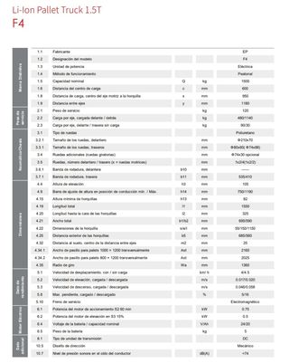 Nuevo transpalet eléctrico EP oferta! Noviembre!!
