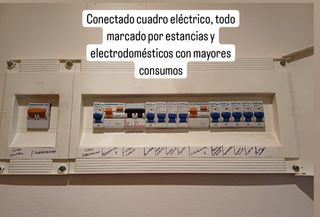 Precios económicos. Electricista. Pintor. Etc.