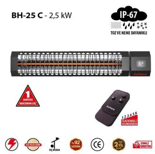CALEFACTORES ELECTRICOS INDUSTRIALES DE NEGOCIOS ,