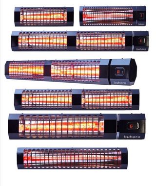 CALEFACTORES ELECTRICOS INDUSTRIALES DE NEGOCIOS ,