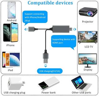 Cable HDMI USB 2.0 HDTV