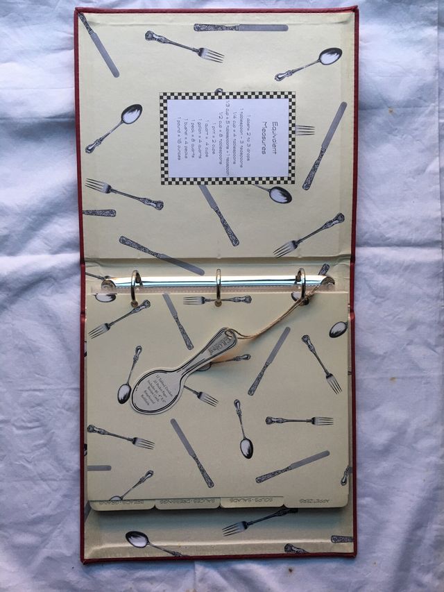 Libro de recetas C.R. Gibson