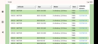 Motor de arranque jubana