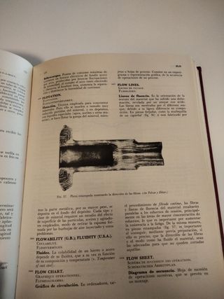 Libro Diccionario Siderurgia Inglés-Espa
