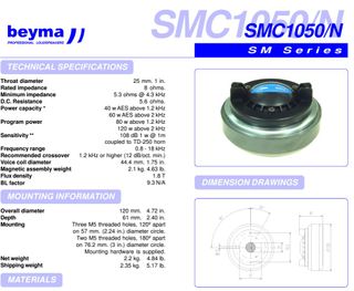 2 Motores beyma smc 1050/N