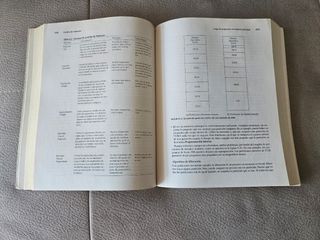 Libro Sistemas Operativos