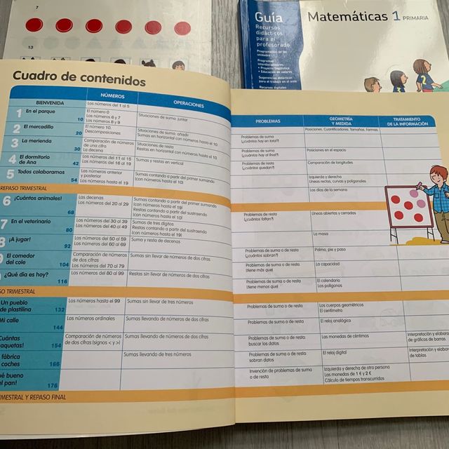 Matematica 1 scuola elementare. Santillana 2011