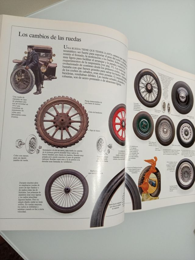 Enciclopedia Medios de transporte