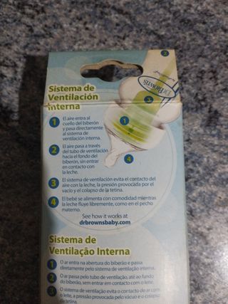 Biberón anticolicos