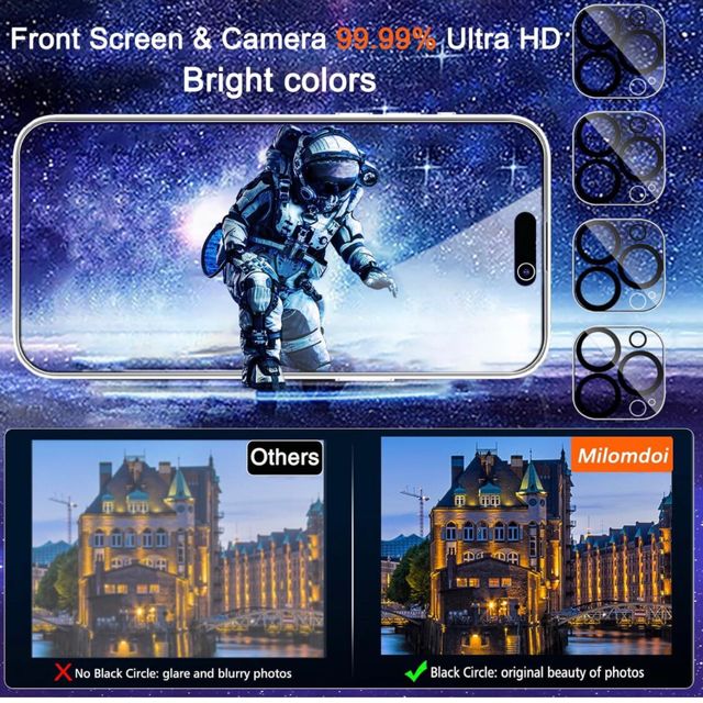 funda de pantalla para iPhone 15pro Max