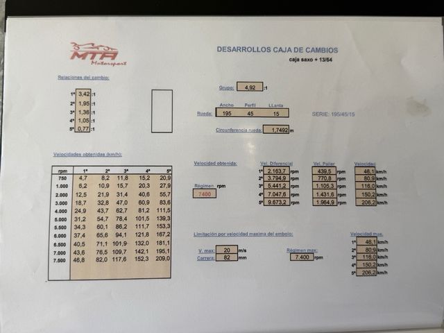 Citroen Saxo  45.200 kms