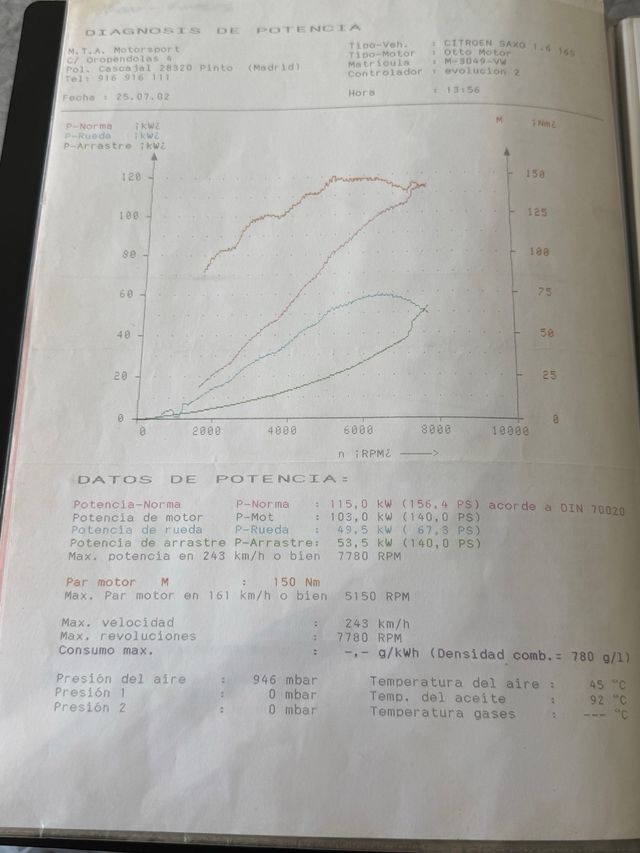 Citroen Saxo  45.200 kms