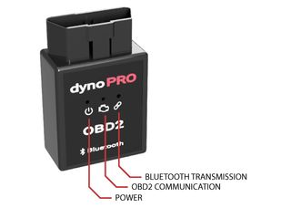 Lanzadas en banco de Potencia