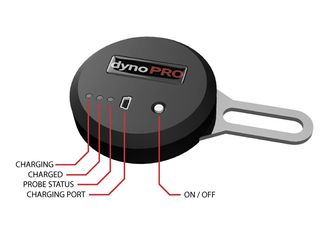 Lanzadas en banco de Potencia